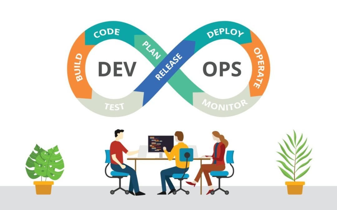 ما هو ” DevOps “